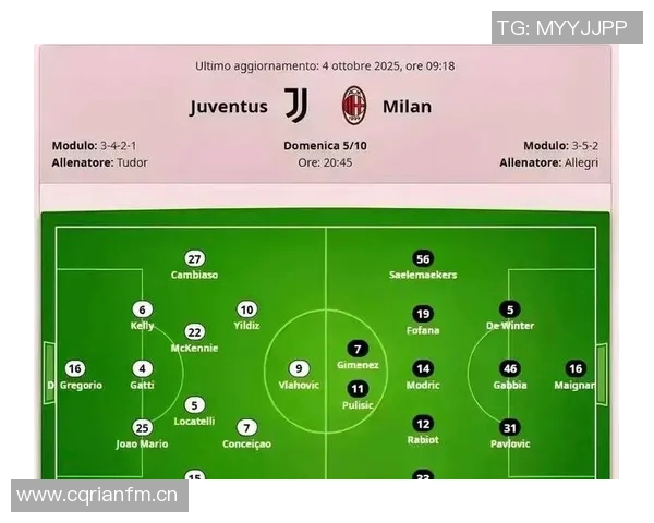 米兰对尤文战普利西奇首发在望希门尼斯或成最佳搭档 米兰对尤文战普利西奇首发在望希门尼斯或成最佳搭档