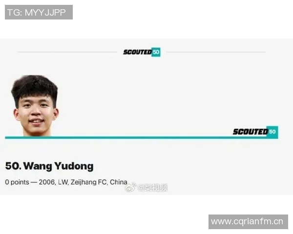 王钰栋18岁入围外媒SCOUTED年度全球50大新星荣登第50位引发热议 王钰栋18岁入围外媒SCOUTED年度全球50大新星荣登第50位引发热议