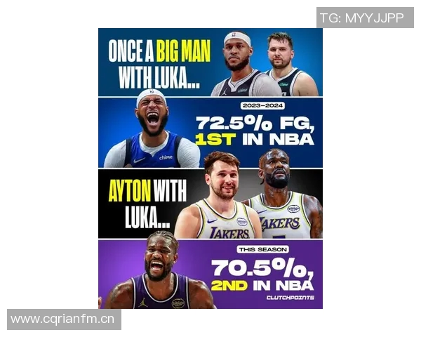 艾顿谈篮球哲学:得分与出手数不重要我信任东契奇詹姆斯和里夫斯的能力 艾顿谈篮球哲学:得分与出手数不重要我信任东契奇詹姆斯和里夫斯的能力