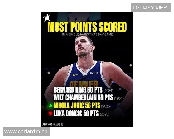 约基奇展现超凡视野与精准手法布劳恩底角三分轻松命中